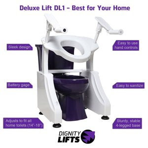 6 Reasons People Buy A Toilet Lift