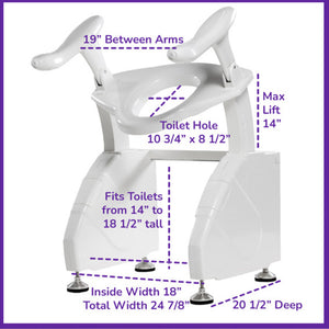 Dignity Lifts - Deluxe Toilet Lift - DL2 - In Stock, Ships Now.