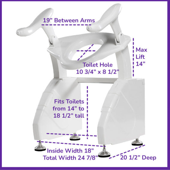 Dignity Lifts - Deluxe Toilet Lift - DL2 - In Stock, Ships Now.