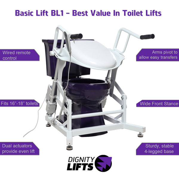 Dignity Lifts Basic Lift Features