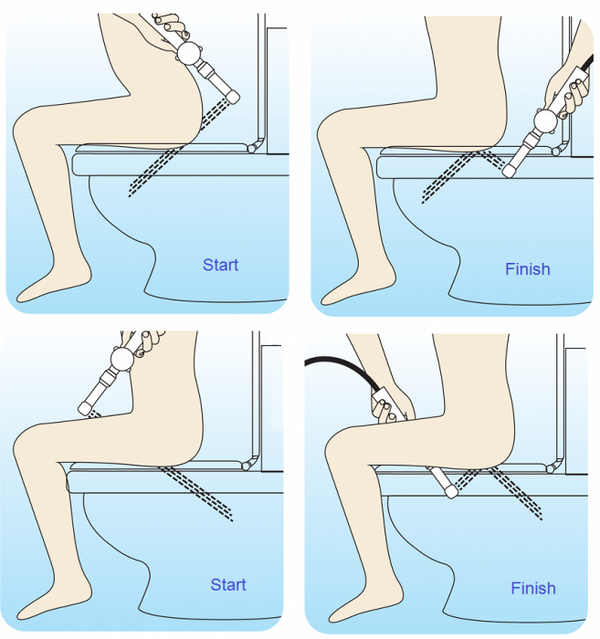 How to use a handheld bidet in photographs